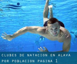 Clubes de natación en Álava por Población - página 1