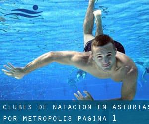 Clubes de natación en Asturias por Metropolis - página 1 (Provincia)