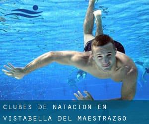 Clubes de natación en Vistabella del Maestrazgo